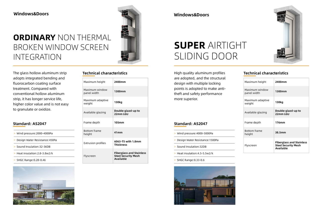 铝合金门窗框图册1_页面_09