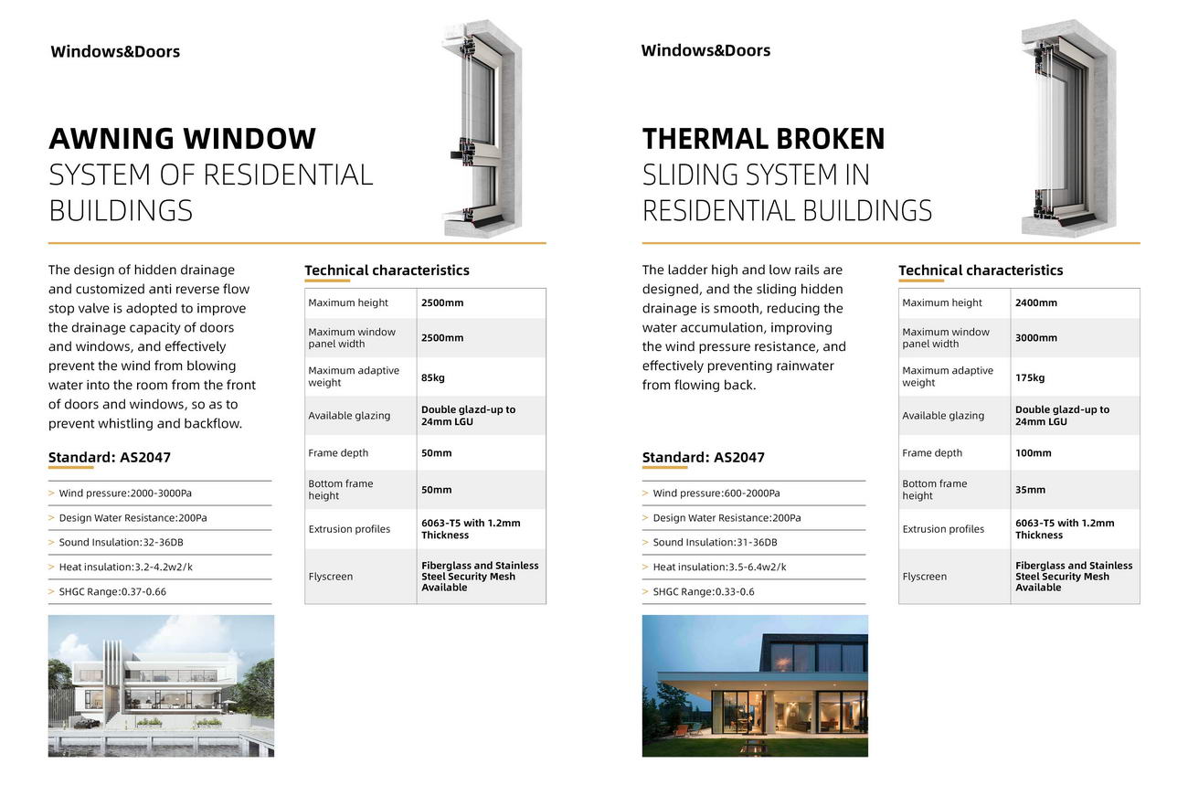 铝合金门窗框图册1_页面_17