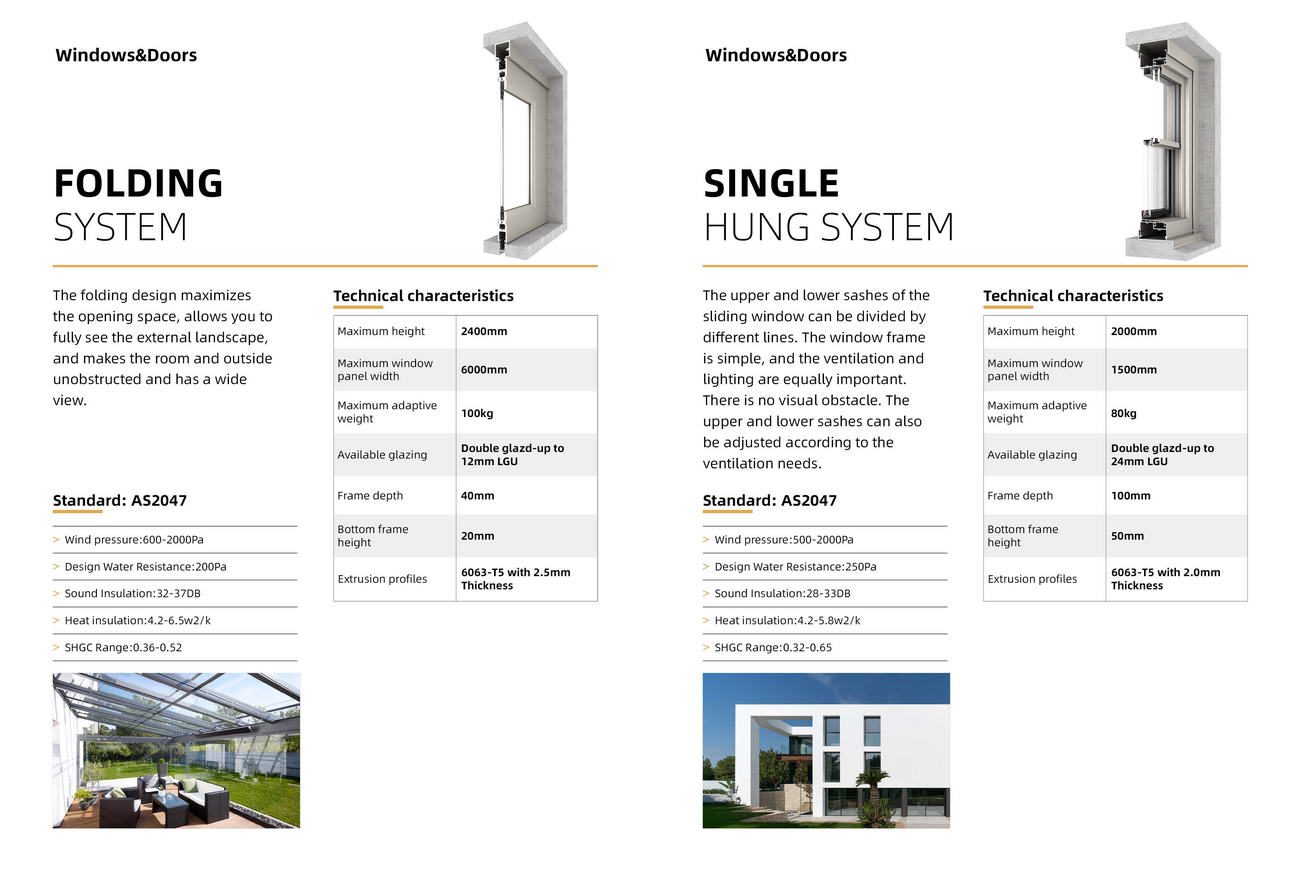 铝合金门窗框图册1_页面_22