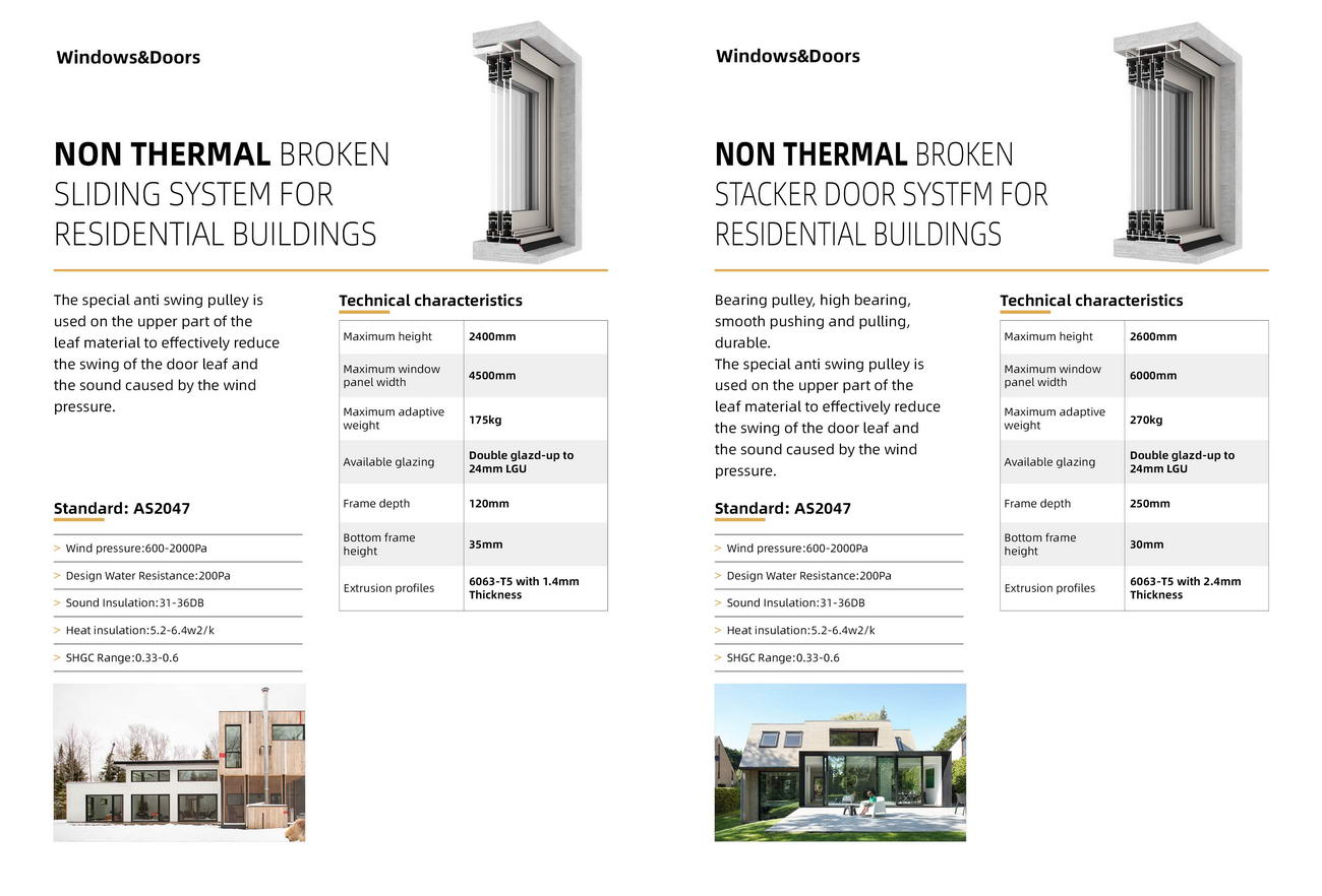 铝合金门窗框图册1_页面_19